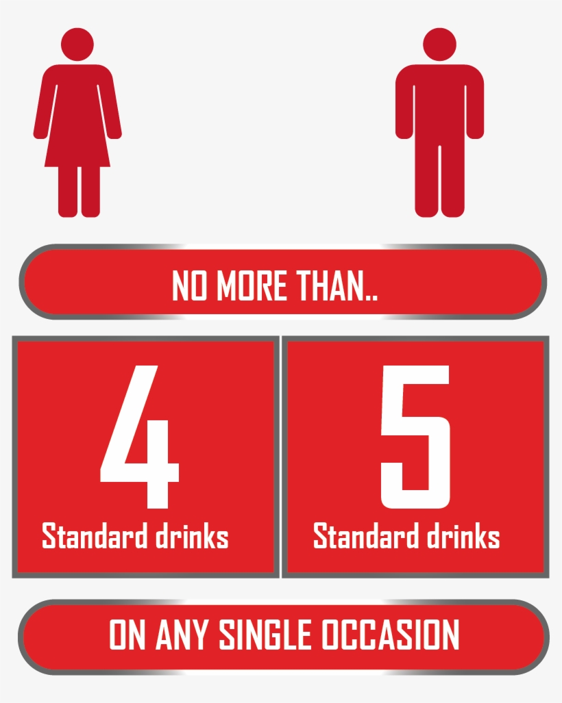If You Are Suffering From A Drug Or Alcohol Problem - Men And Women Equal, transparent png