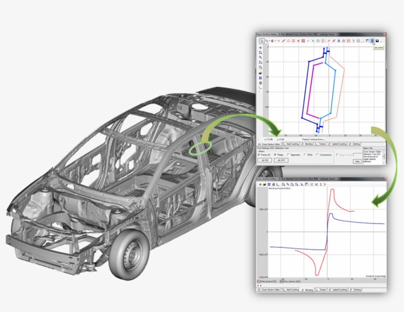 Thin Walled Cross Section Analysis For Crash Using - Alfa Romeo 155, transparent png