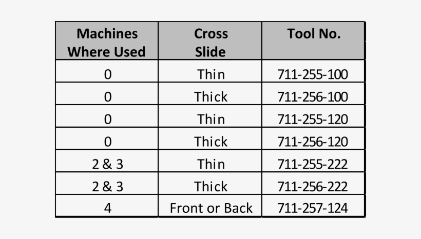 Machines Cross Tool No - Number, transparent png