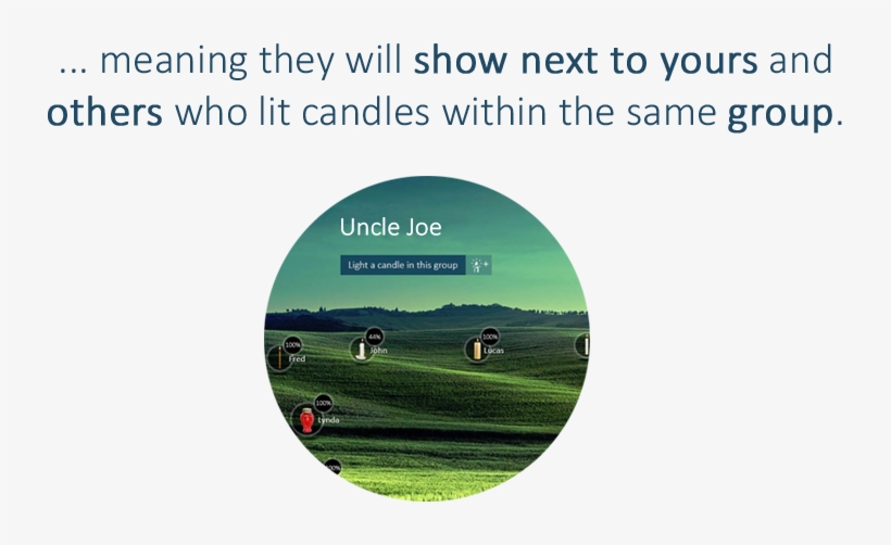 Prev Next - Grass, transparent png