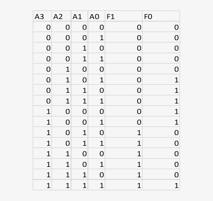 Enter Image Description Here - Number, transparent png