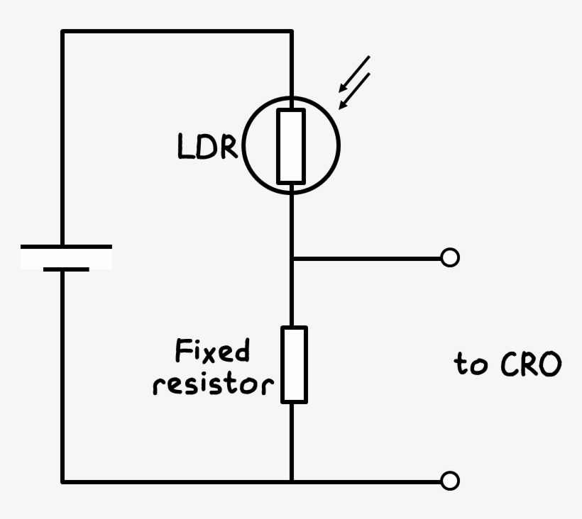 The Circuit Used In This Demo Is A Simple Potential - Diagram, transparent png