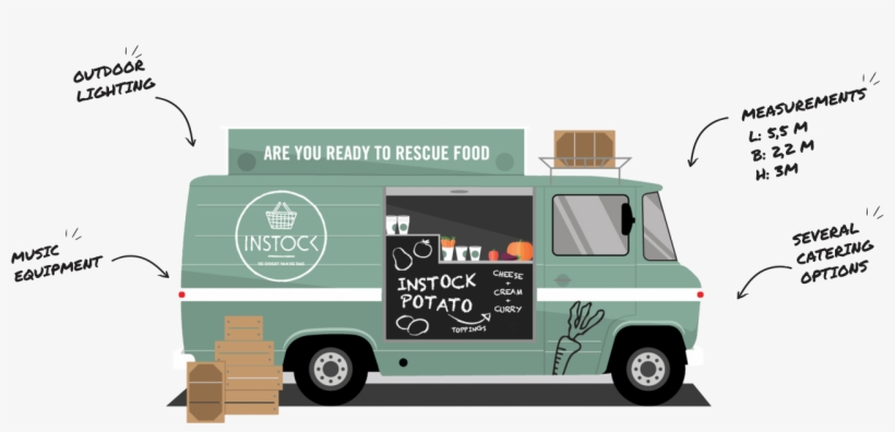Image Result For Food Truck - Food Truck, transparent png