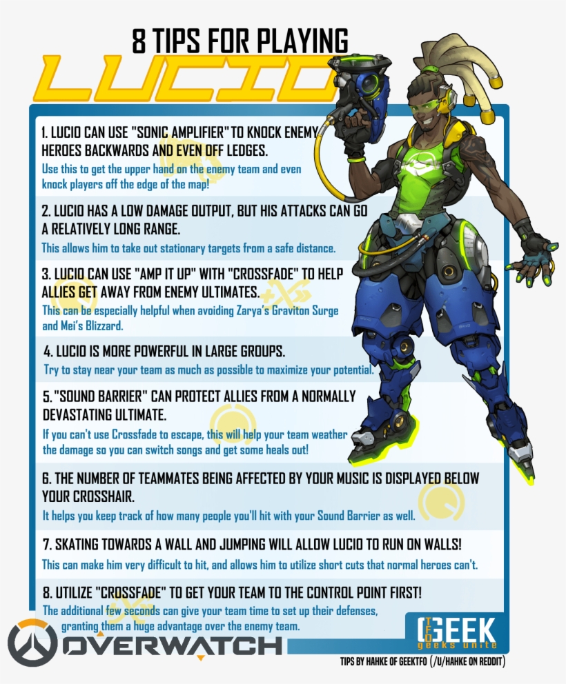 Hahke's Lucio Tips - Overwatch: World Guide By Terra Winters, transparent png