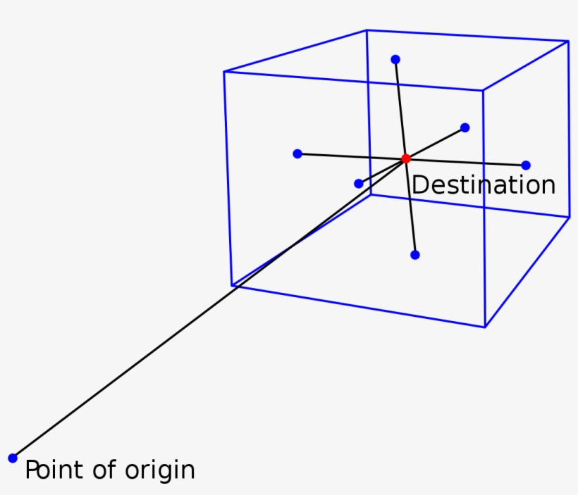 Stargate Symbols, transparent png