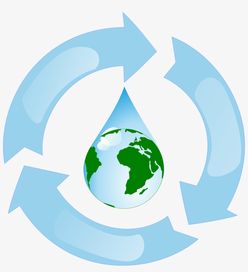 Globe Clipart Water - Water Recycling, transparent png