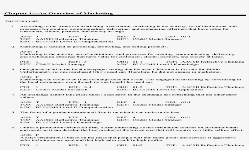 Parent Waiver Form For Graveyard Shift, transparent png