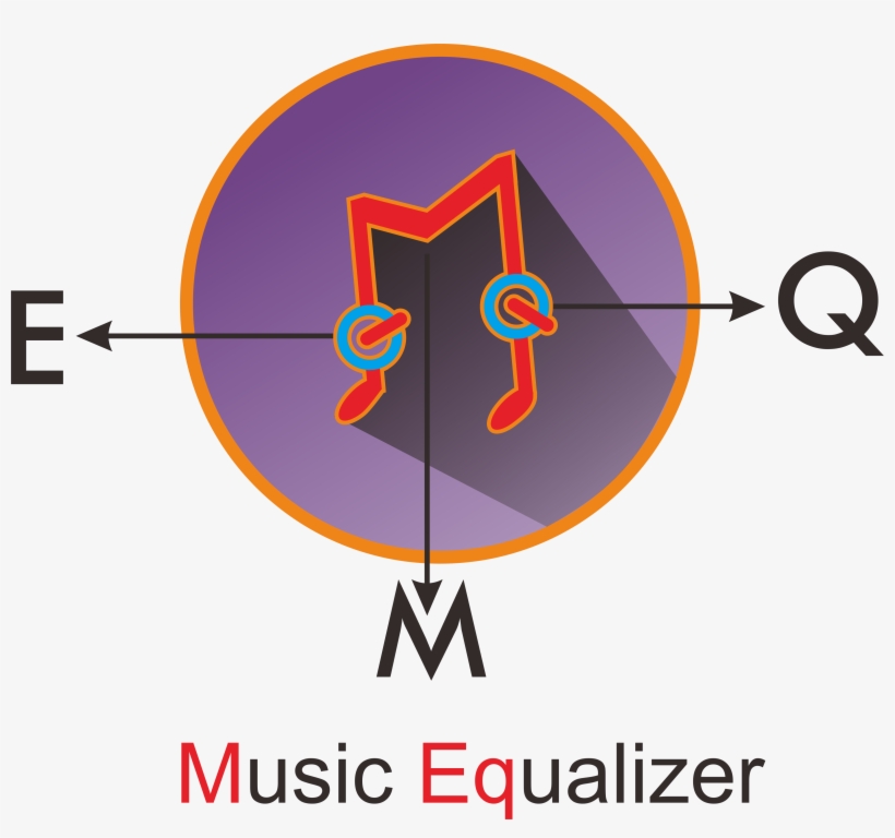 Ide Musi Equalizer - The Equalizer, transparent png