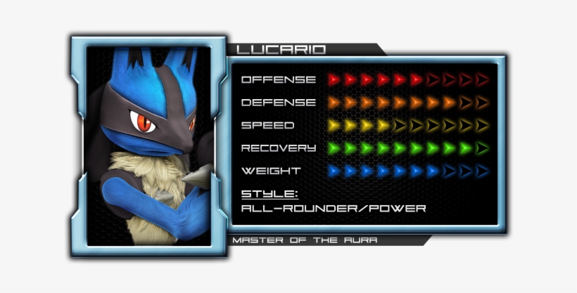 Lucario - Mr. Game And Watch, transparent png