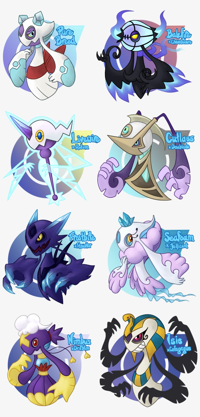 I Made Some Froslass Variations, transparent png