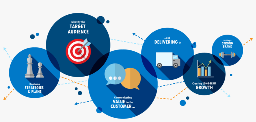 Marketing Strategy Planning - Social Media Marketing Vector, transparent png