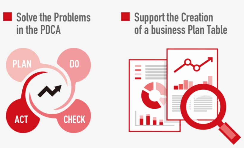 Our Specialists In Each Field Will Support Multifaceted - Marketing External Png, transparent png
