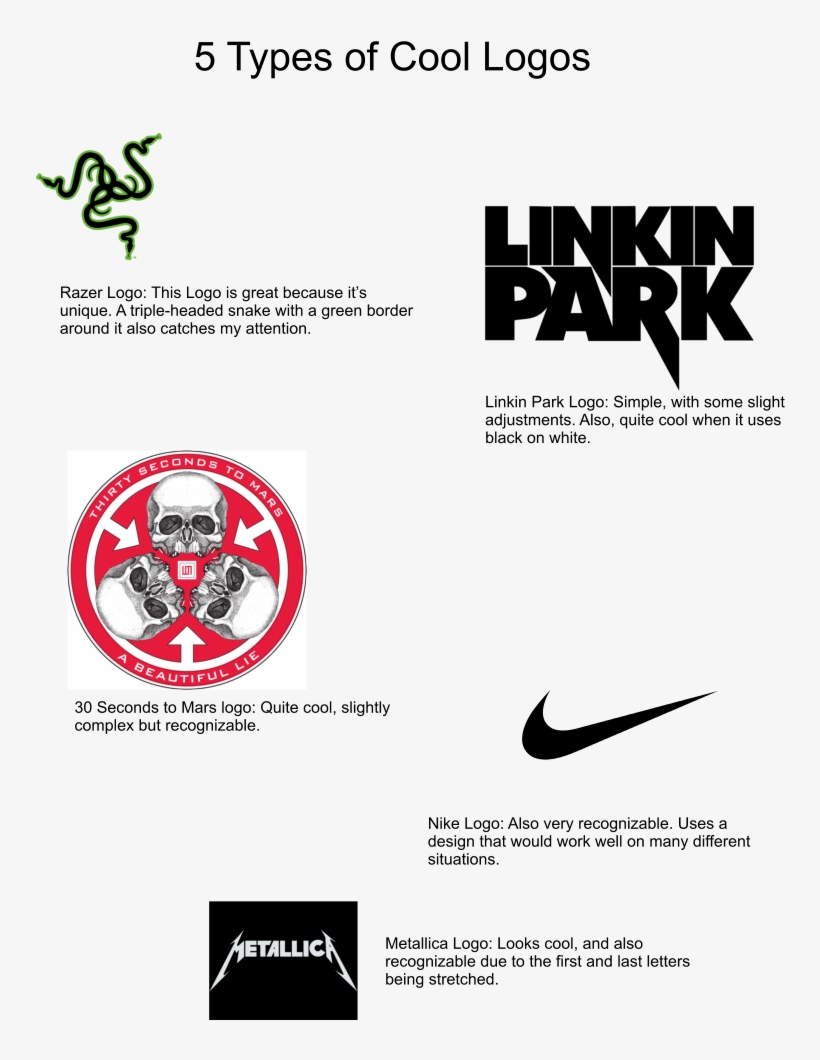 I Talk About Logos Which Were Unique, And Some Which - Linkin Park Tee - Cotton, Heat Transfer Vinyl - Regular, transparent png