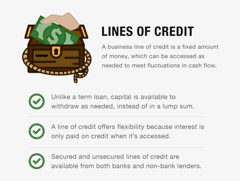 A Business Line Of Credit - Cartoon, transparent png