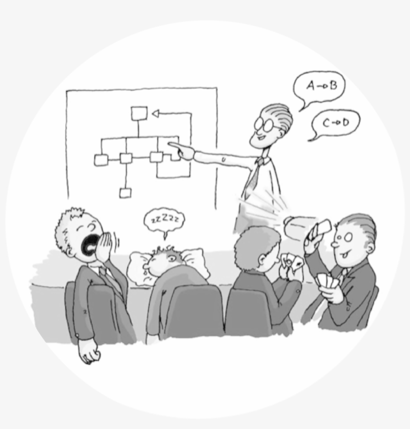 Boring Meetingartboard 1@300x - Sunu Hazırlarken Dikkat Edilmesi Gerekenler, transparent png