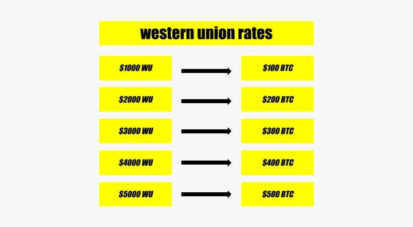 Dessin Sans Titre - Number, transparent png