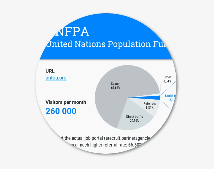 Circle, transparent png