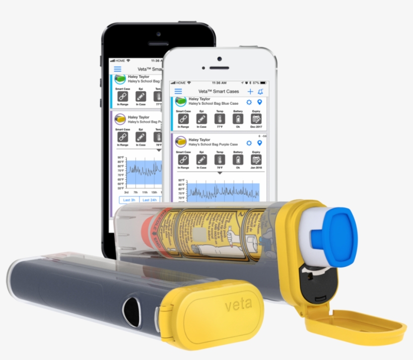 Adrenaline, transparent png