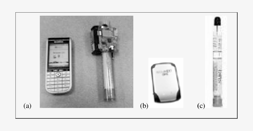 A) V1240 Smartphone And Adrenaline Injector With 3d - Elecmaster Bwt61 Bluetooth Mpu6050 Module Angle Output, transparent png
