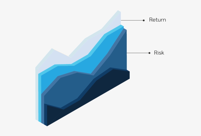 Investing - Portable Network Graphics, transparent png