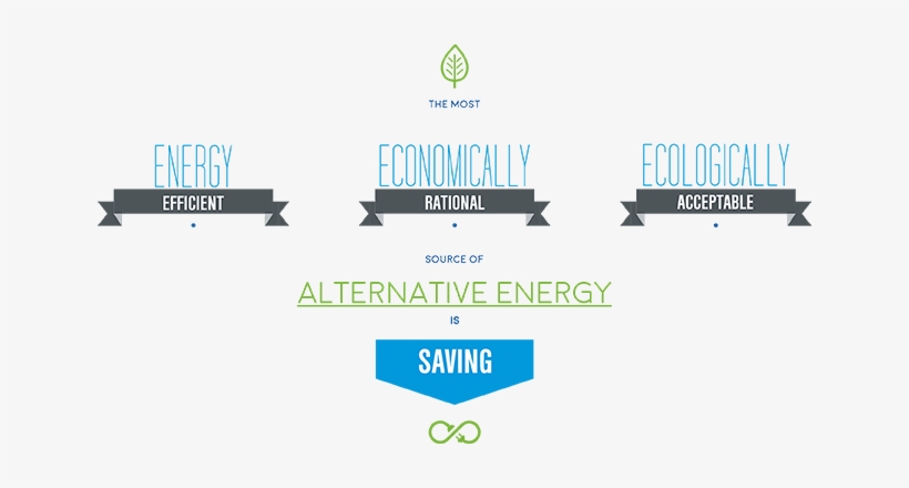 Return On Investment Example - Green Building, transparent png