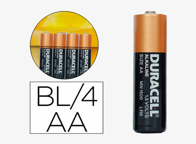Duracell, transparent png