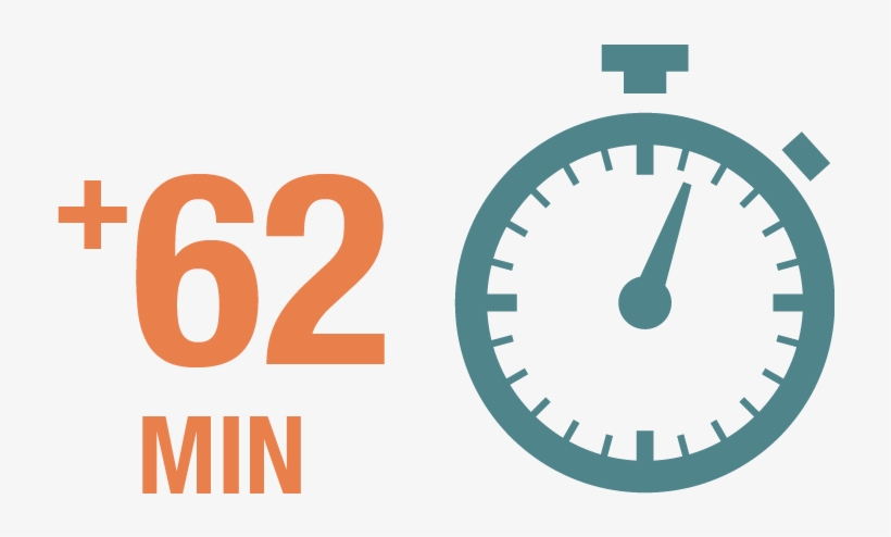 Increased Productivity - Clock, transparent png