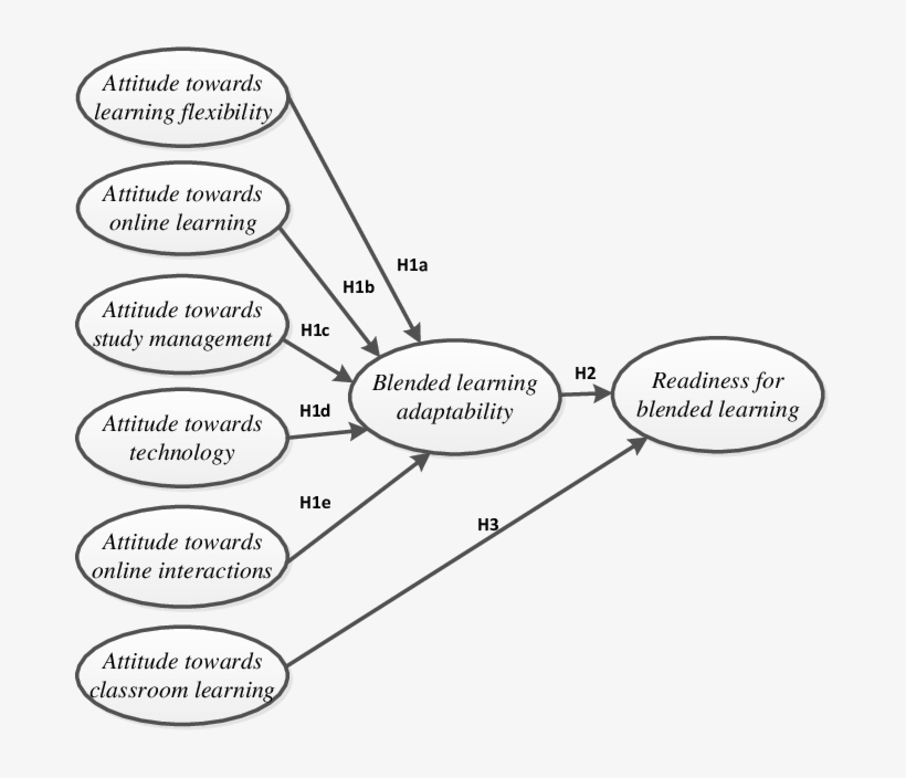 Tang And Chaw Model - Circle, transparent png
