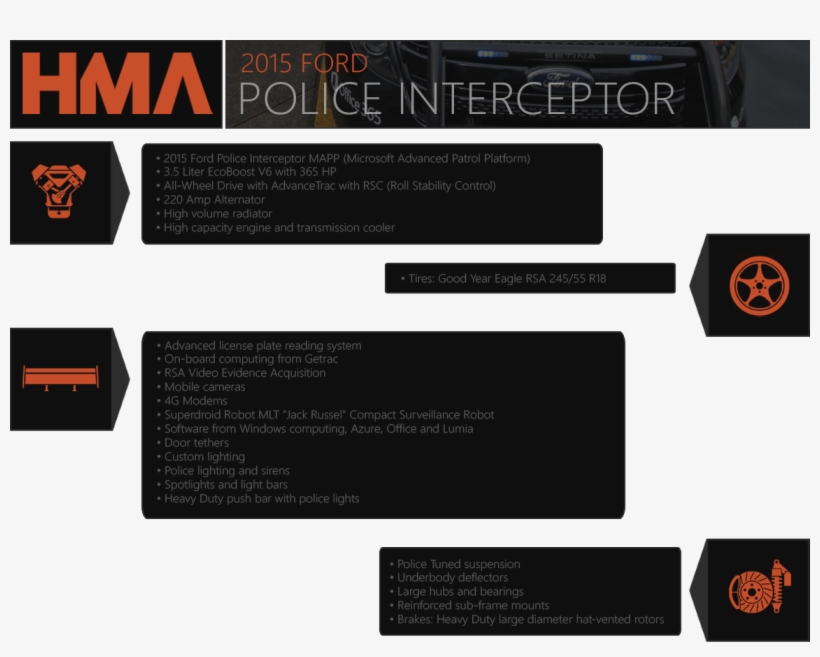 Cop Cars Out There Not Necessarily, But They Are Out - Halo Warthog Forza Horizon 3 Codes, transparent png