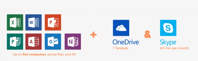 Online Subscription Includes Onedrive Storage And Skype - Publisher 2016, transparent png