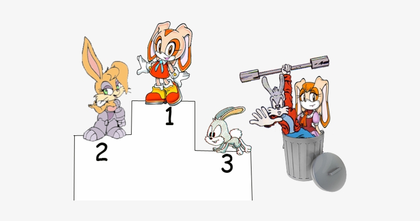 Best-bunny - Cream The Rabbit, transparent png