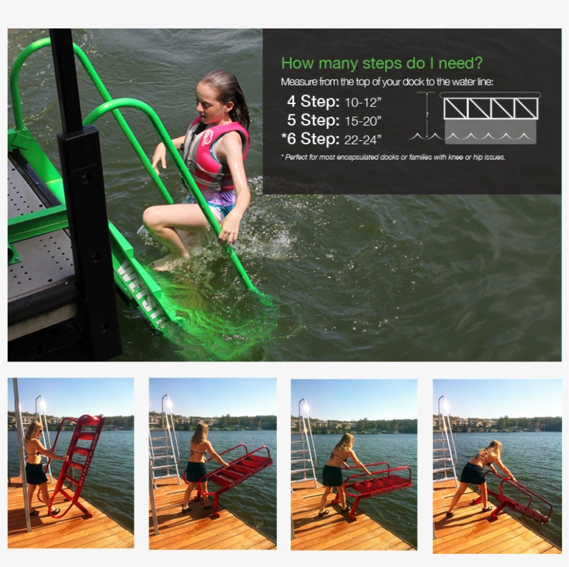 Have You Been Avoiding The Water Due To Difficulties, transparent png