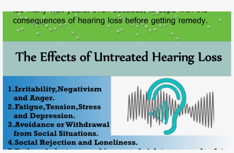 Effect Of Hearing Loss - Hearing Loss, transparent png