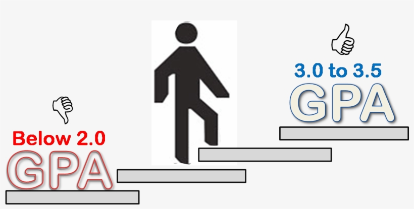 3 Comments / Leave A Comment - 3.0 Gpa Or Higher, transparent png
