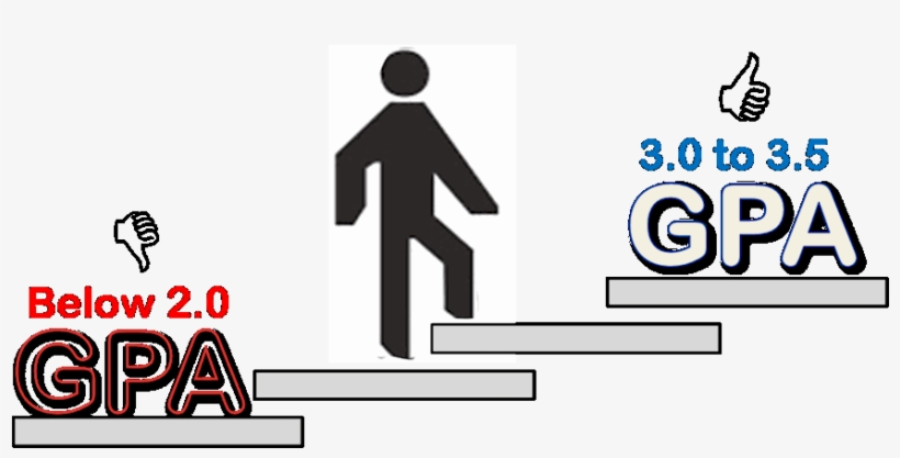 Clip Arts Related To - 3.0 Gpa Or Higher, transparent png