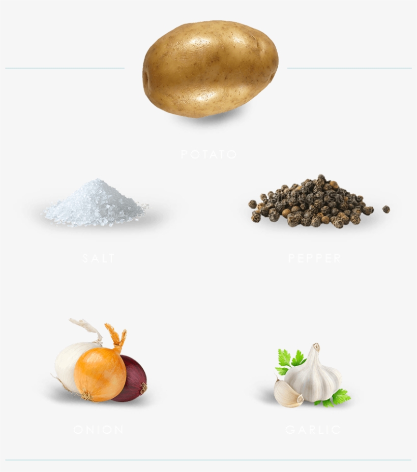 Rice Flour, Salt, Spices And Spice Extract, Onion And - Pepper And Salt Png, transparent png