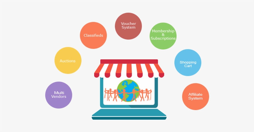 Wordpress Multi-vendor - Multi Vendor Ecommerce, transparent png