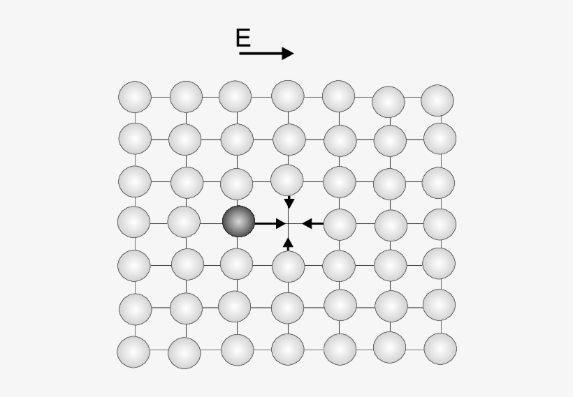 Square Lattice In Which All Sites Except One Are Filled - Shutterstock Web Icon, transparent png