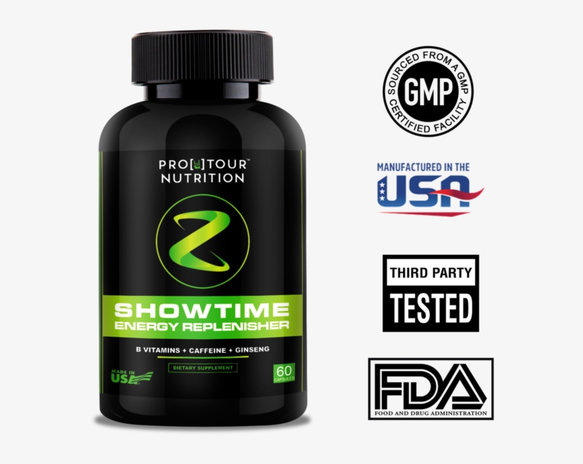 Energy Replenisher No Crash - Milk Thistle Standardized Silymarin Extract For Maximum, transparent png