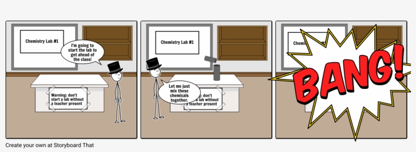 Chemistry Comic Strip - Comics, transparent png