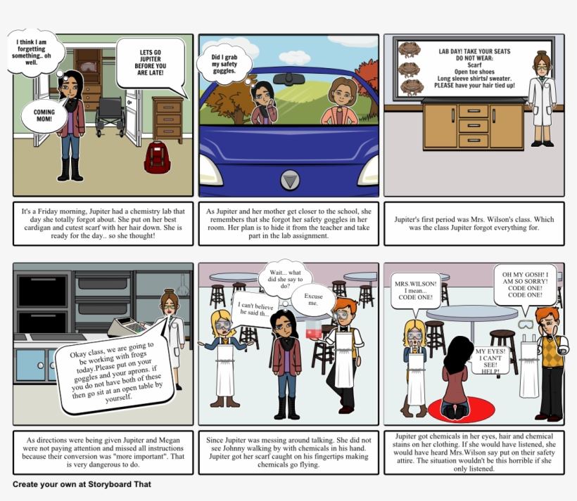 A Bad Day In Chemistry - Chemistry, transparent png