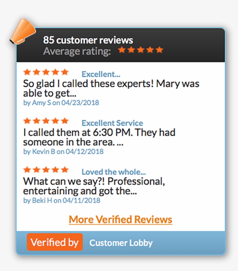 Customer Lobby Reviews - App Quality, transparent png