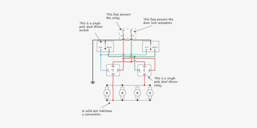 Read More Learn More - Ase Practice Test, transparent png