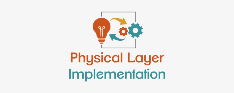 Online Training Of Physical Layer Implementation - Physical Layer, transparent png