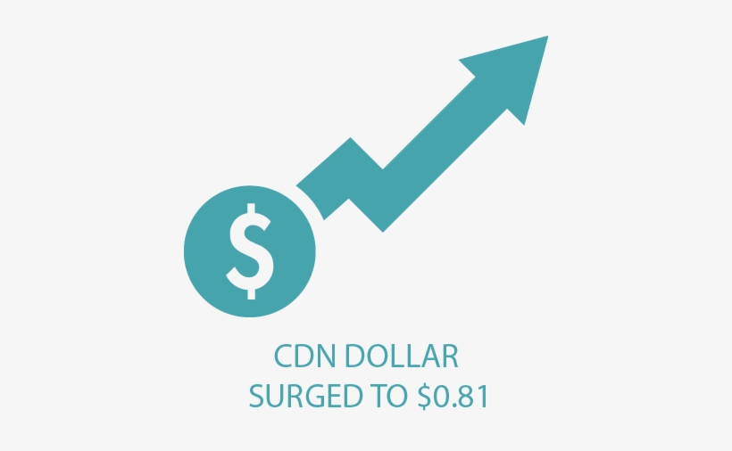 Cdn Dollar Rate - Graphic Design, transparent png