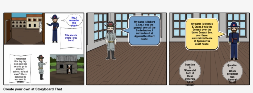 Compare And Contrasting Lee And Grant - Cartoon, transparent png