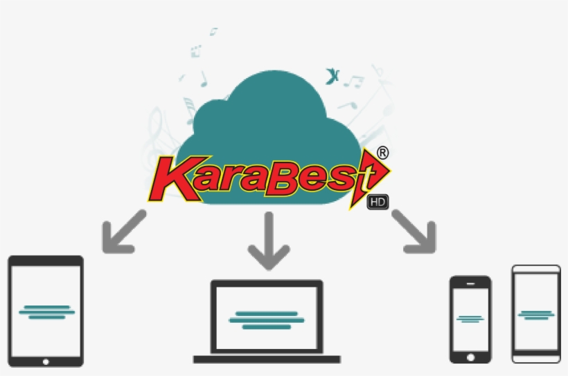 Malaysia Private Server Karaoke Song Download “app” - Password Manager, transparent png