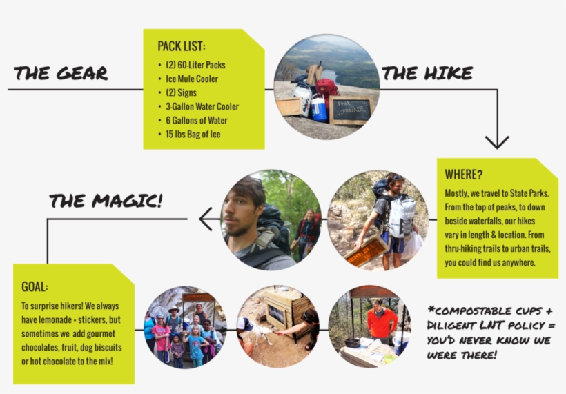 Gear-02 - Portable Network Graphics, transparent png