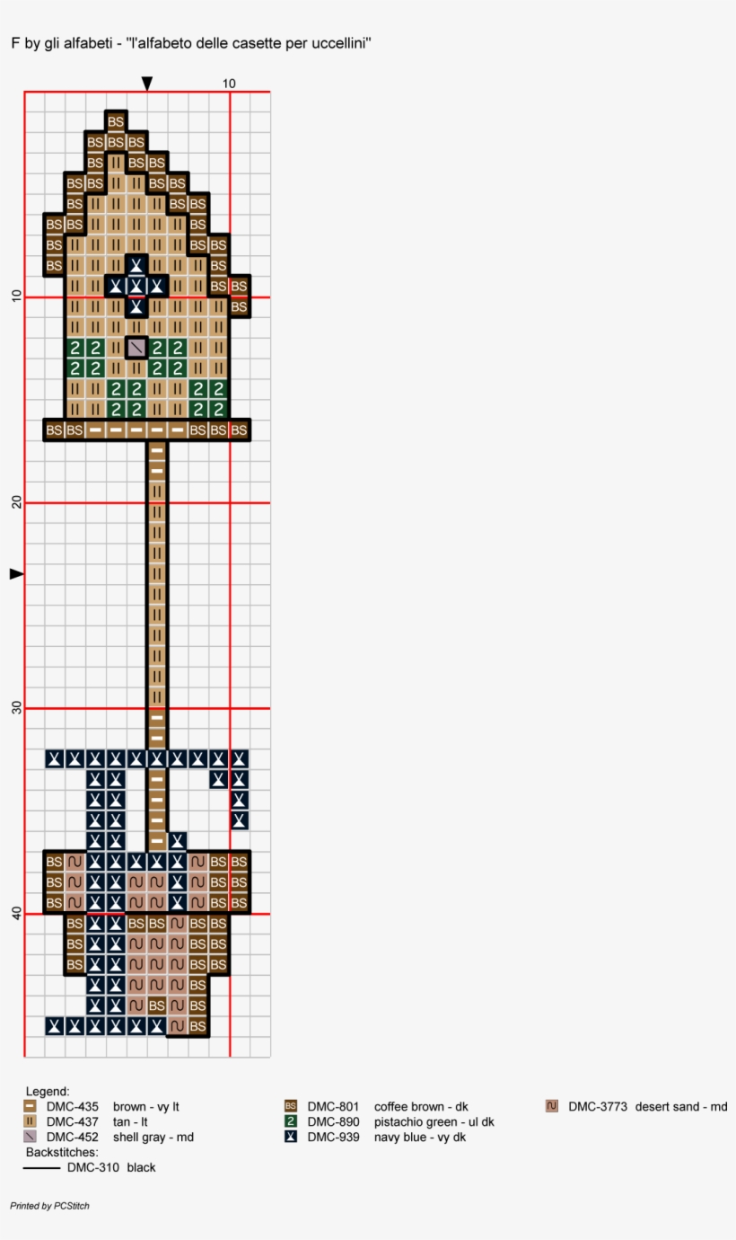 Alfabeto Delle Casette Per Uccellini - Illustration, transparent png