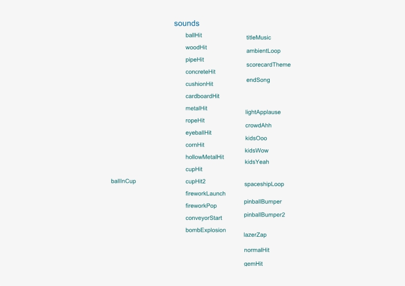 Cartoon Cove Mini Golf Debug Sounds - Golf, transparent png